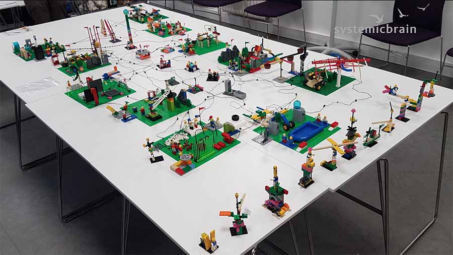 Bild eines LEGO-Serious-Play-Workshops